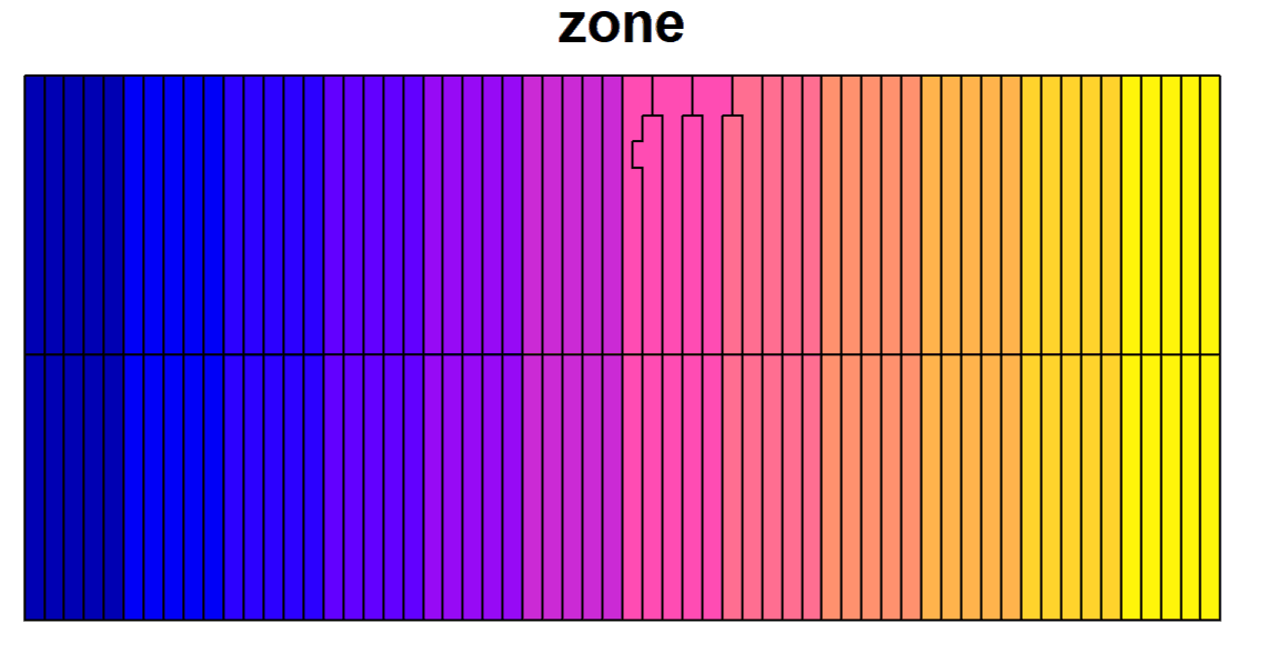 How Regional Projection Selected • projWiz